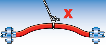 Incorrect hose handling example 6
